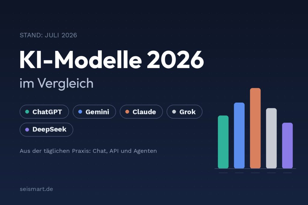 KI-Modelle 2026 im Vergleich: ChatGPT, Gemini, Claude, Grok und DeepSeek